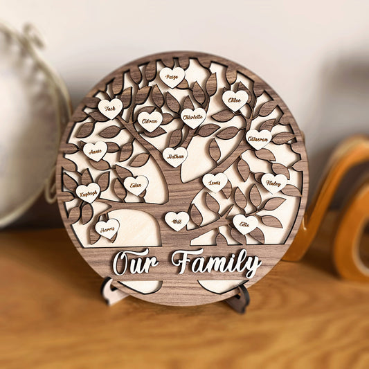 Personalised Family Tree - Round